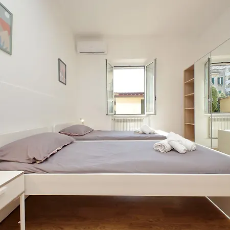 Urban Retreat Pigneto, *